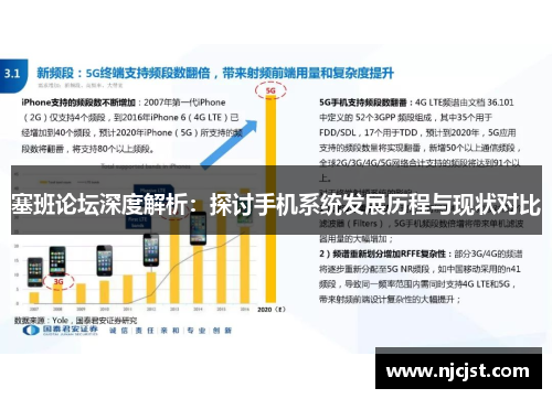 塞班论坛深度解析：探讨手机系统发展历程与现状对比